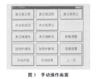 手(shǒu)動操(cāo)作界面